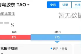 又有一家机场要转场了，江苏连云港白塔埠机场转场到花果山机场图片
