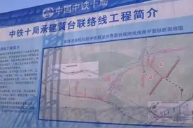 关于黄台联络线对济南铁路枢纽作用的猜想图片