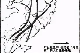 三段现代民族振兴史；闯关东，走西口，下南洋图片