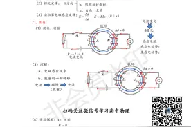 高中物理选修3-2：自感互感知识点总结及习题讲解图片