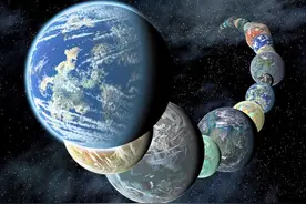 研究表明：银河系至少有3亿个地球，最近一颗距离太阳系仅20光年图片