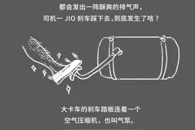 刹车无小事，你真的了解卡车辅助制动吗？图片