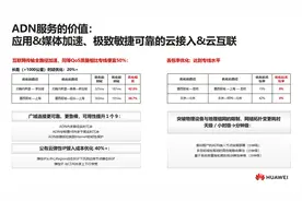 华为云顾炯炯：应用传送网络(ADN)，重新定义云原生时代媒体网络图片
