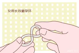 传统避孕套即将谢幕，新型“避孕环”已登上历史舞台，方便还长效图片