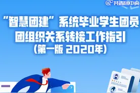 @滦南学子：毕业了，团组织关系在“智慧团建”中怎么转？看直观图解！图片