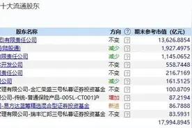林园“身价”破千亿？“茅粉聚会”上炫耀，持股总量或超中央汇金图片