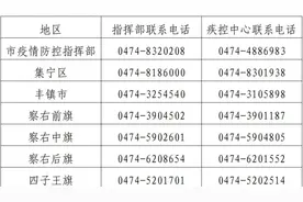 内蒙古多地发通告：加强北京来返人员管控工作，近期不要进京图片