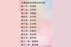 想让你吃醋的星座：我假装无所谓，却发现你真的不在乎图片