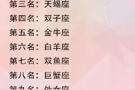 想让你吃醋的星座：我假装无所谓，却发现你真的不在乎图片