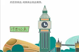 100张图揭秘TOD核心内涵（二）图片