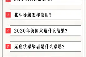 头条搜索发布2020年十大热门问题 北斗、个税话题上榜图片
