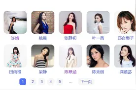 汉族从最初的古羌脸，如何演变成今天不同的脸型？图片