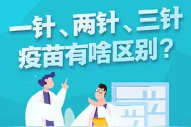 一针、两针、三针疫苗区别在哪？保护期只有半年？这幅图告诉你答案图片