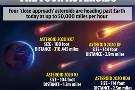 美科学家：阿波菲斯小行星“踩油门”加速，2068年恐撞击地球图片