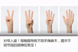 我的腿、脚麻疼，提示着哪个节段的腰椎间盘突出了？图片