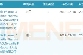 诺华1类新药西尼莫德进口，治疗成人复发型多发性硬化图片
