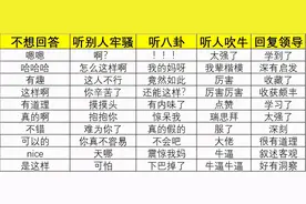 过年回家亲戚问你工资多少，如何高情商回复？图片