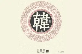 品析丨宗祠对联欣赏27：韩姓，当今中国姓氏排行第25位图片