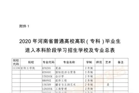 定了！2020年河南“专升本”报名条件、考试安排公布图片