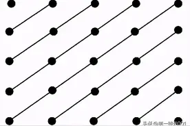 晶体结构4——晶向指数与晶面指数图片