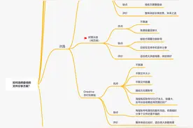 截至2021年，如何选择最佳的文件分享方案？图片