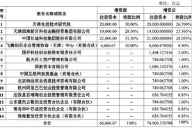 飞腾获阿里、百度、浪潮、联想、紫光等 2.6 亿投资：估值 23.6 亿图片