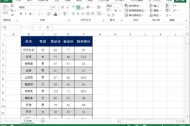 「Excel技巧」关于Excel表格打印常见的四个问题，你会解决吗？图片