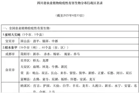 严防严控！四川这些地区有农业植物检疫性有害生物图片