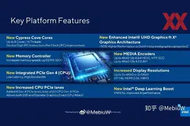 对比AMD，Intel第11代酷睿哪款产品最让人失望？图片