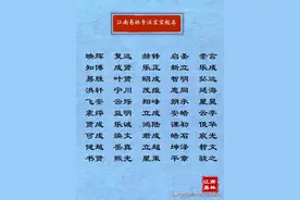 楚辞里霸气耀眼的男孩名字，个个光彩夺目、气场强大图片