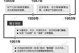 何鸿燊收藏的帝国：钻石全球最大、黄金玉石堆成山、兽首仅是冰山一角图片