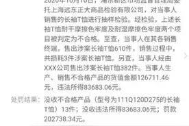 因销售不合格产品，迪士尼被罚20万元图片