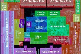 【简讯】技嘉推出5款全新电竞显示器；华为手机统治AI性能跑分榜…图片