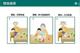 含饴弄孙“亚历山大”！上海这所大学推祖辈育孙“专业”课程图片