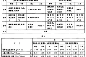 吃了这么多年，你可能一直在吃“假酱油”！买东西配料表上有这几个字，要注意了图片