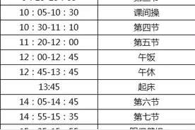 衡水、人大作息表曝光，看学霸们的时间管理怎样养成图片