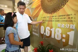 美国为什么那么多优秀科学家？看看小学生的这教材，就知道差距了图片