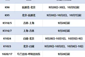 【权威发布】北京、上海、乌兰浩特等方向恢复开行22趟旅客列车图片