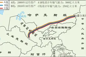 中国天然气进口的四大通道图片