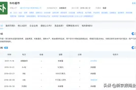 生鲜电商朴朴超市获新一轮战略融资图片