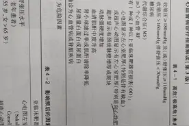 高血压病后面的高危、极高危是什么意思？大有含义图片