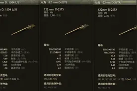 M4A1升级型值得入手吗？图片