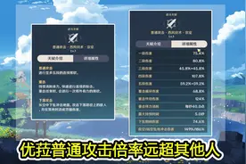 原神：新角色优菈超详细介绍，技能、命座、天赋都有，天花板无疑图片
