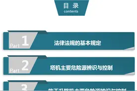 塔机、施工升降机、高处作业吊篮重大危险源的辨识与控制PPT图片