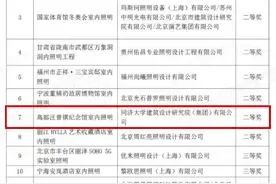 高邮汪曾祺纪念馆再获大奖图片