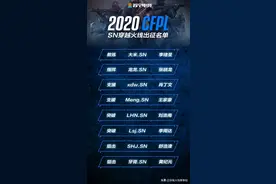CFPL丨引入强援，小狮子SN暴躁出笼！图片