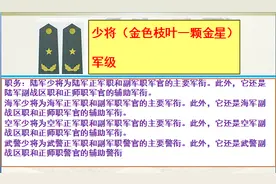 中国人民解放军军衔职务对应关系详解，致敬中国军人图片