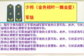 中国人民解放军军衔职务对应关系详解，致敬中国军人图片