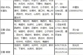 「诏安交通」集中乘坐客车，节约低碳环保（附公交班线信息）图片