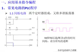 分享21个三菱PLC编程实例，从流程到程序图片
